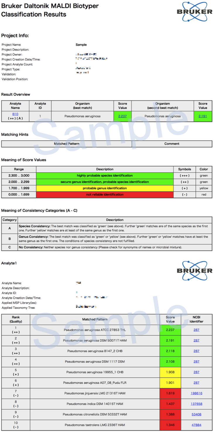 Example of MALDI Quick report form